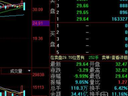 股票600516？方大炭素股票为什么停牌？