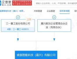 智能科技？智能科技公司经营范围？