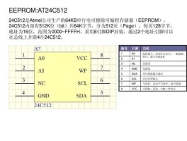 eeprom？eeprom功能是？