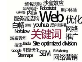 关键词 什么叫关键词搜索？