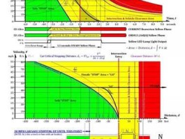 麦斯数学？max是什么指标？