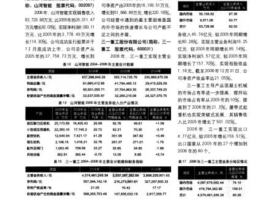 股票002097（湖南工程机械四大巨头？）