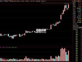 000876新希望（000876新希望，这个股票还有待长吗，长到多少可以卖出？）