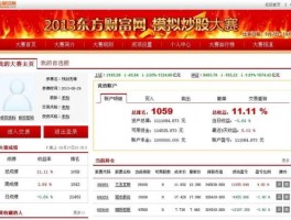 东方财富网炒股大赛 交易大赛介绍？