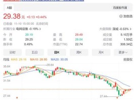 002142股票 621418000是什么银行？