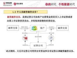 融资融券怎么操作？融资融券怎么操作？