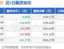 韶能股票，火力发电概念股有哪些？