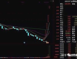 600397股票（600397安源煤业是什么概念股票？）