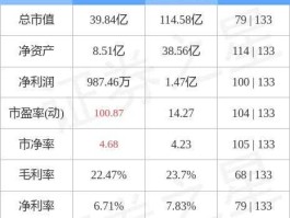 002476？002476宝莫股份属于什么股票的最新相关信息？