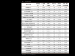 300009 300009目标价？