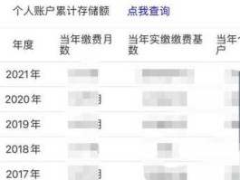 养老保险个人账户 养老保险个人账户查询入口？