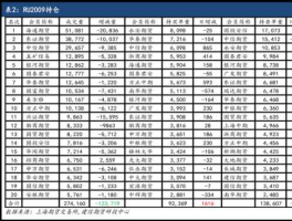 股票600655（金价股票代码？）