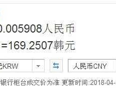 100人民币对韩元 问一下人民币100元等于多少韩币？