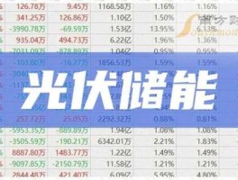 金通灵股票，储能物联网方面的股票？