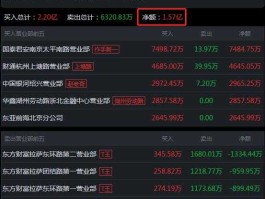 久其股票，久其软件股票历史最高价？