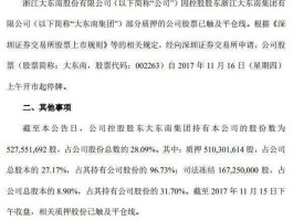 大东南股票（大东南为什么停牌？）