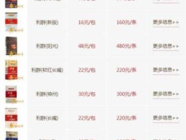 休闲利群香烟价格 利群香烟是什么时候出来的？