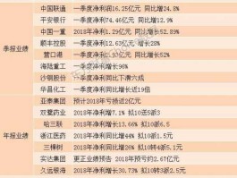 股指期货持仓龙虎榜，龙虎榜量化基金什么意思？