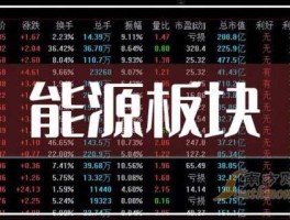 002518股票，光伏发电的股票有哪些？