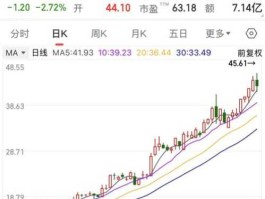 300418？300418与300424有啥区别？