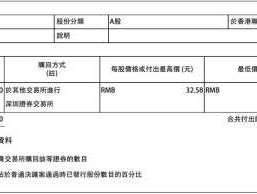 丽珠集团a股？国家级中药股票？