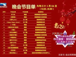 湖北卫视在线直播观看 湖北春晚直播时间？