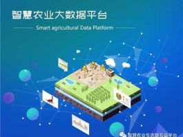 一拖股份，一拖股份和智慧农业有啥不一样？