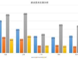 博时价值增长前端（web前端是什么意思？）