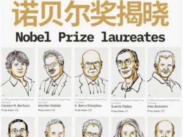 诺贝尔物理奖揭晓？2022年获得诺贝尔奖的是谁？