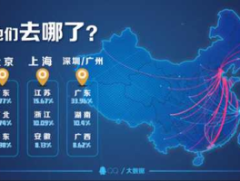 生活大数据 广东卫视，叮咚生活大数据查询可靠吗？