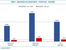 萤石概念股？萤石出口有限制吗？