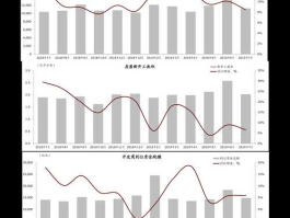 广东自贸区股票（广州南沙有哪些股票？）