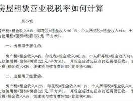 租赁房屋交什么税 租房发票税点怎么算？