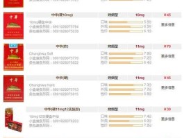 将军烟价格表 山东软包将军烟褐色的多少钱一包，急？