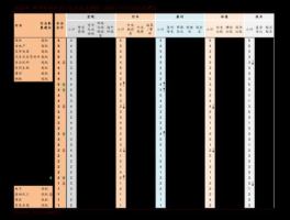 600795股票？国家电网的股票代码是什么？