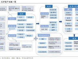 雷利电器？机器人产业链细分龙头？