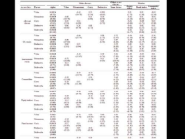 大成2020基金？基金大成泸深300前怎么样？