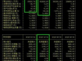 杰赛科技002544？ipv6概念股有哪些？