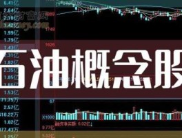 002629股票 有合资开采石油的股票上市公司吗？