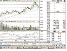 香雪制药股票 15年7月13日复牌的股票有？