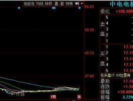 股票002021，中捷股份不是倒闭了吗怎么股票还开盘啊？