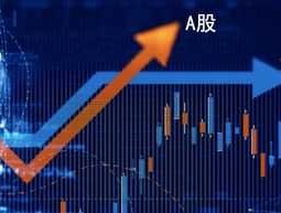 史上便宜a股？洛阳钼业港股与a股比为什么这么便宜？