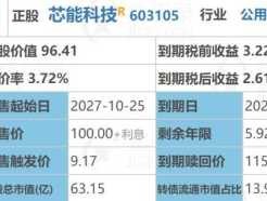 600352股票？截至08年底全流通股票有哪些？