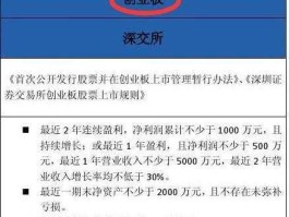 创业板借壳上市 创业板退市有没有提示？
