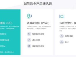 容联云通讯？易开得净水器如何群发促销信息？