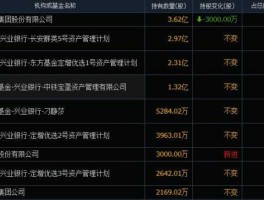 吉恩镍业股票 镍业龙头企业排名？