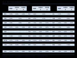 st中华股吧，电动自行车上市公司有哪些？