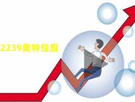 奥特佳股票，奥特佳（002239）这只股票怎么样？