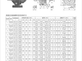 行星齿轮减速器，行星齿轮减速机代码？