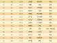 胡润百富榜2015名单（中国富豪富婆第排名前面十位，是那几位？）